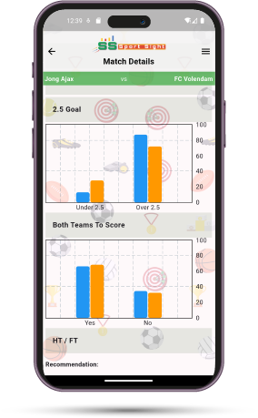 SportScaler Product Mock